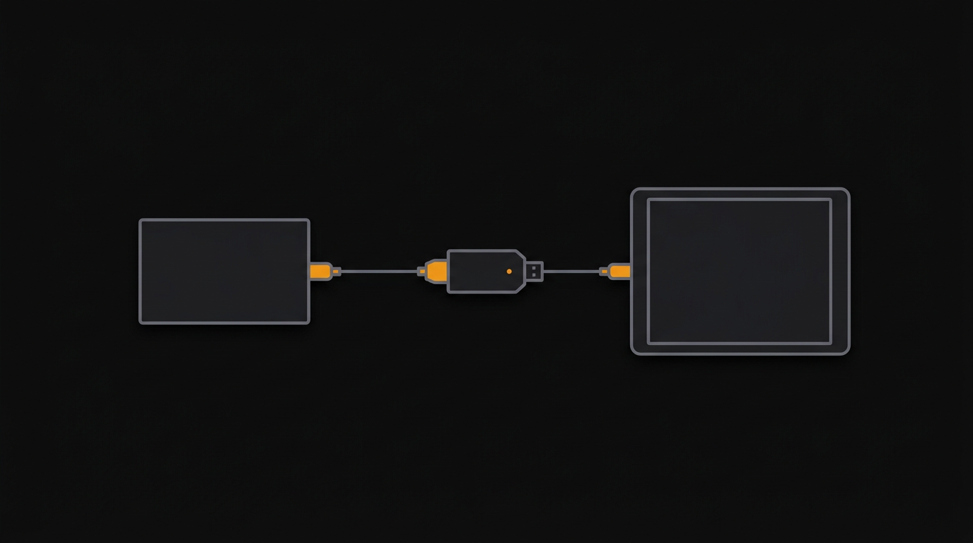 Ilustración: fuente de vídeo, cable, adaptador de captura HDMI‑USB e iPad enlazados en línea.